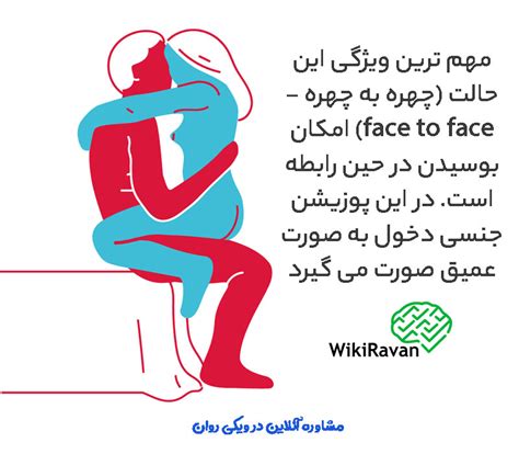 سکس اسیایی|بهترین پوزیشن های سکسی (25 عکس+ویدئو)